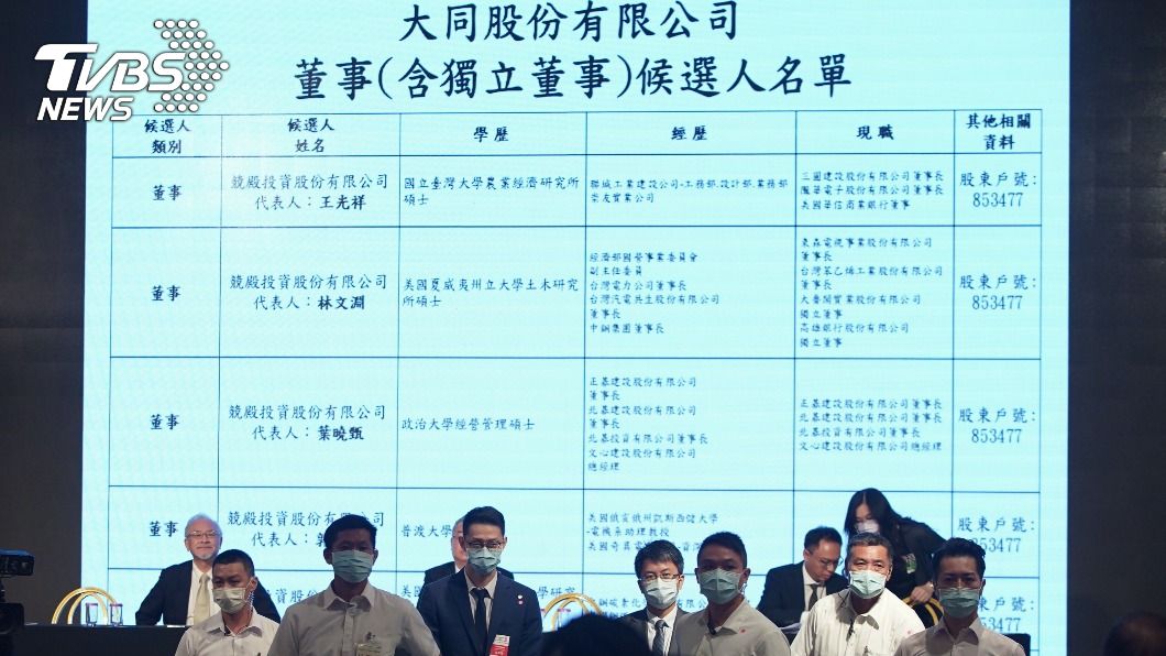 百年老店大同經營權變天 市場派獲7席董事大勝