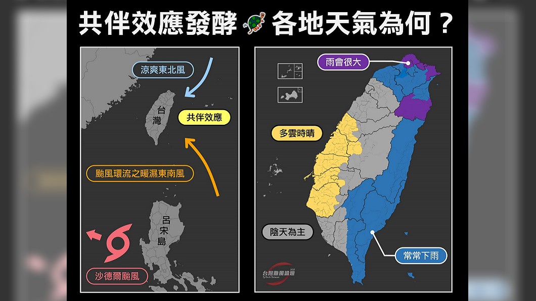 (圖/翻攝自台灣颱風論壇|天氣特急)