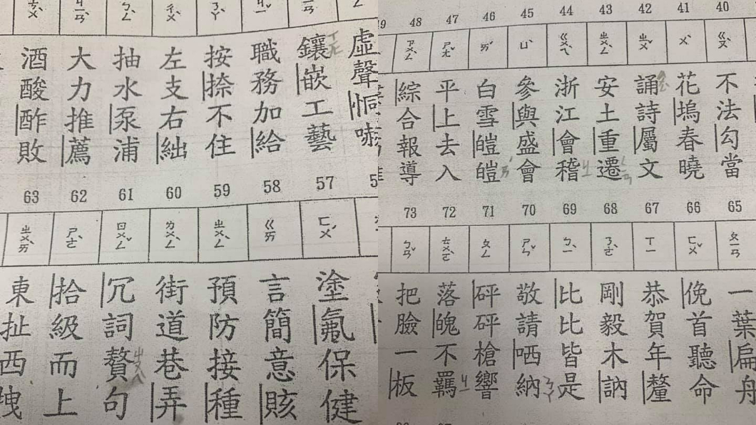 國文讀音又改?女兒作業「落魄不唸ㄆㄛˋ」媽崩潰遭打臉