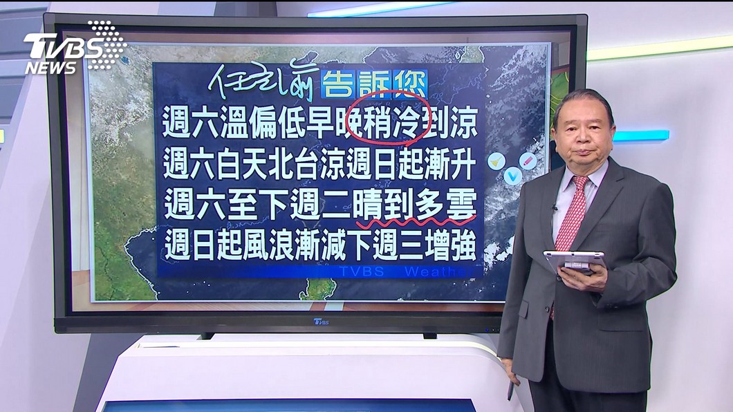 圖/TVBS