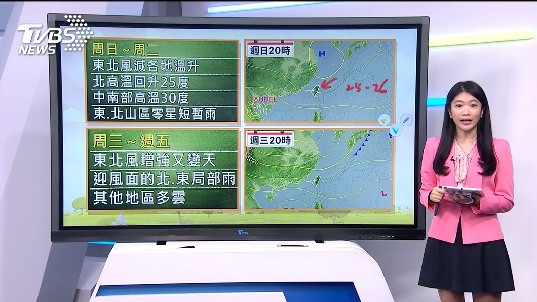 圖/TVBS