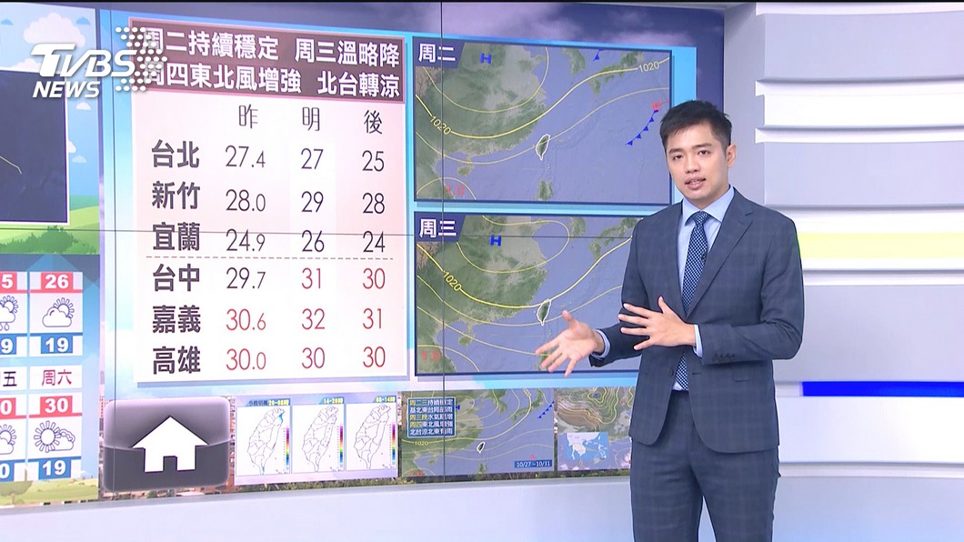 圖/TVBS