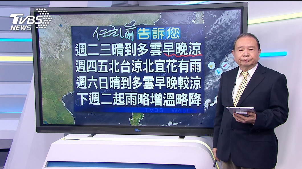 圖/TVBS