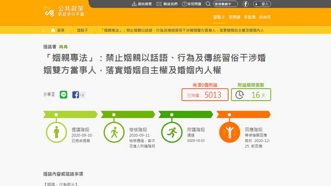 (圖/翻攝自國發會「公共政策網路參與平台」)