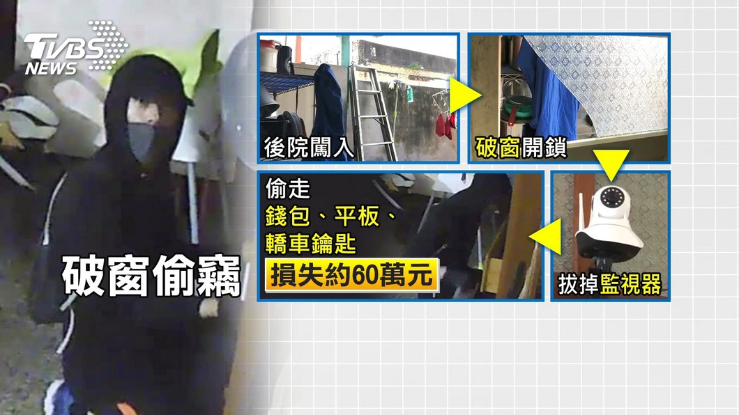 圖/TVBS
