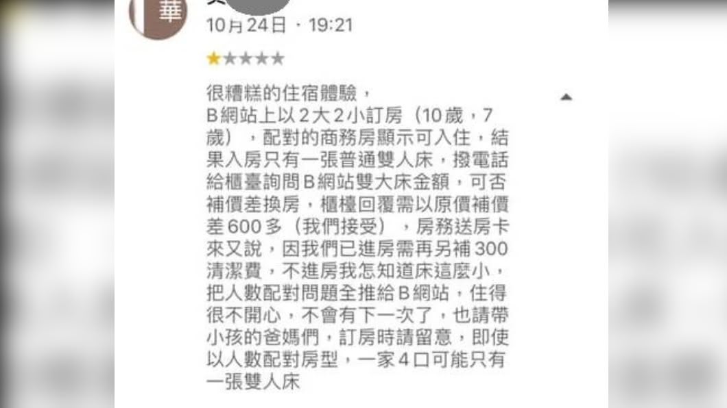 顧客負評內容。(圖/翻攝自爆料公社)
