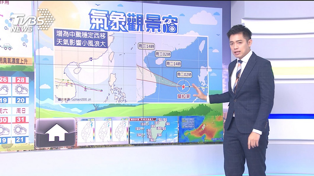 圖／TVBS