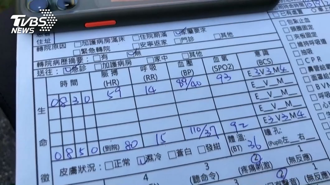 圖／TVBS