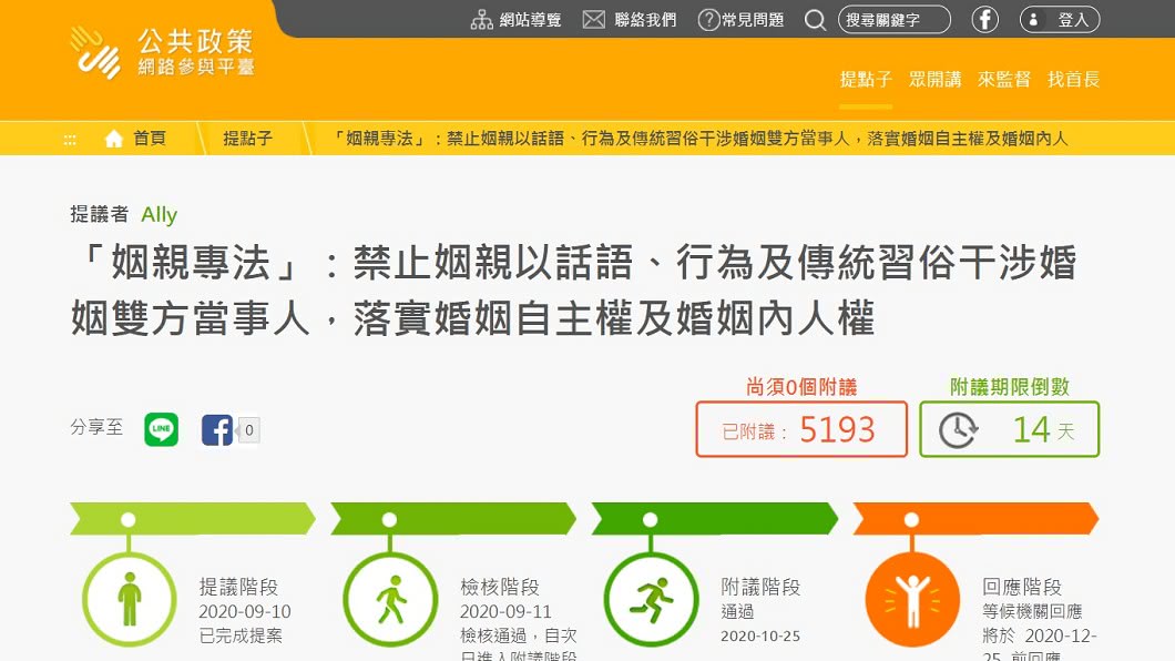 有民眾日前在行政院國家發展委員會公共參與平台,提出應立《姻親專法》。(圖/翻攝自國發會「公共政策網路參與平台」)