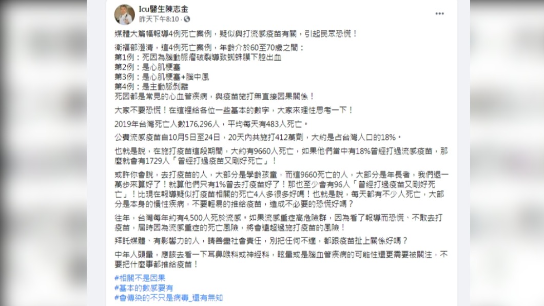 (圖/翻攝自臉書粉專「ICU醫生陳志金」)