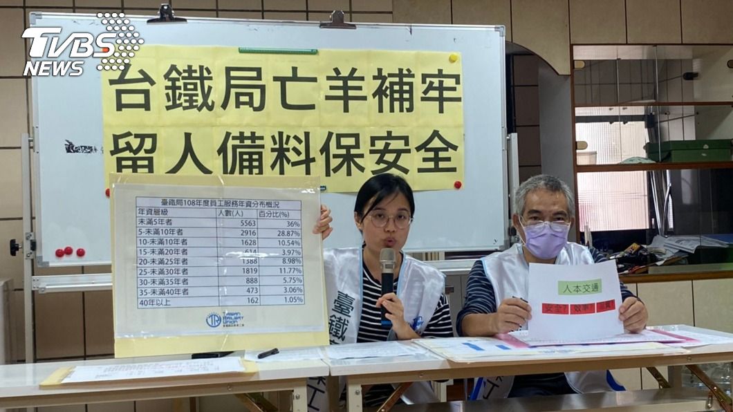 台鐵近期頻出包 產業工會:勿頭痛醫頭腳痛醫腳