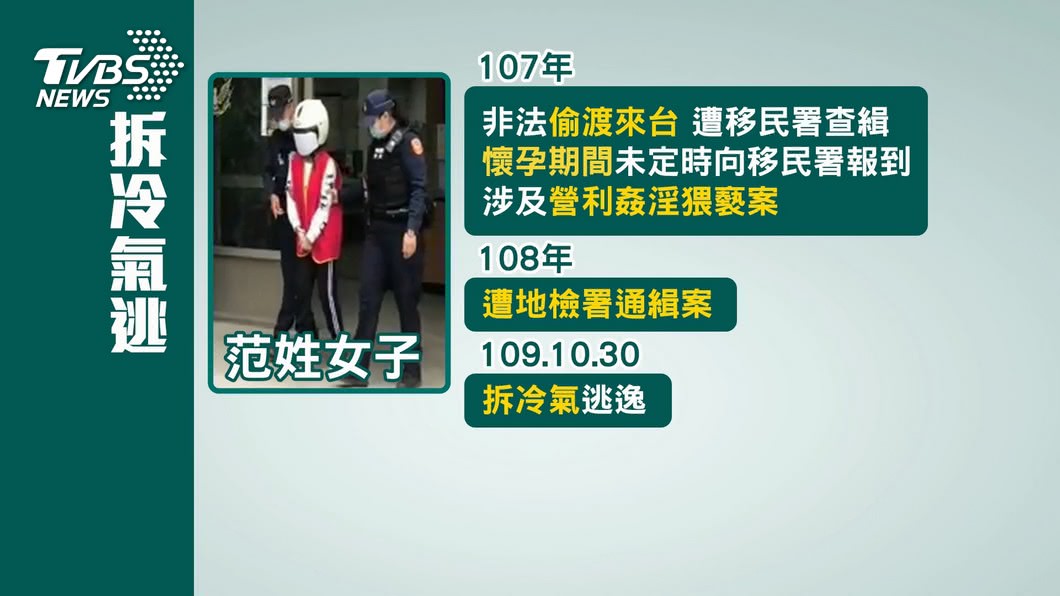 圖／TVBS