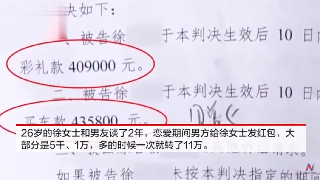 (圖/翻攝自YouTube《News天天報》頻道)