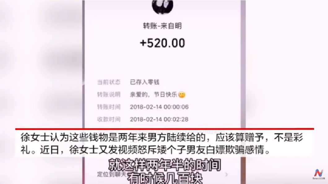 (圖/翻攝自YouTube《News天天報》頻道)