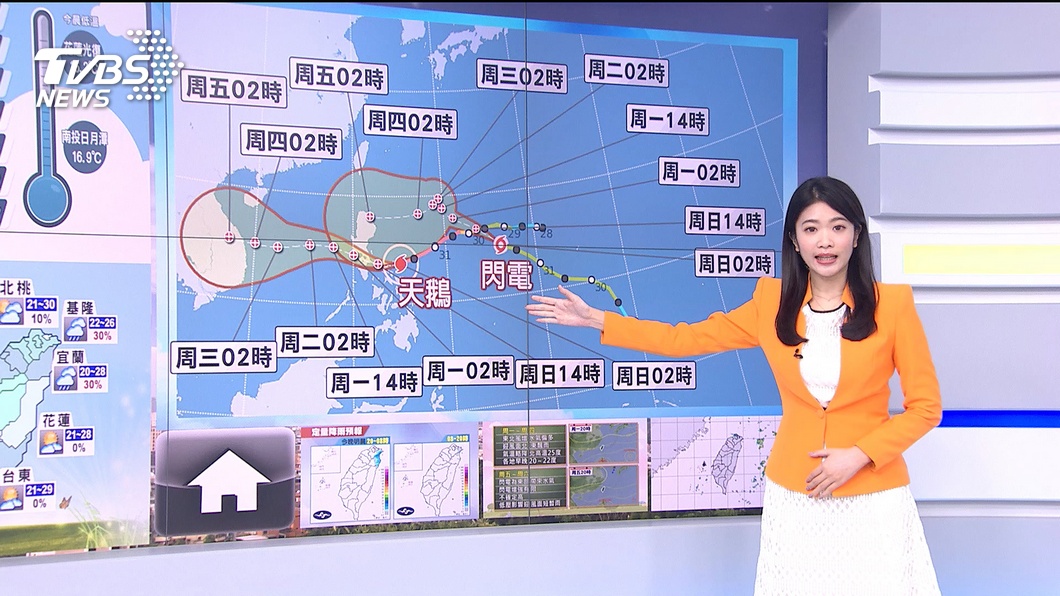 圖／TVBS