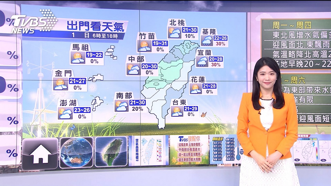 圖／TVBS