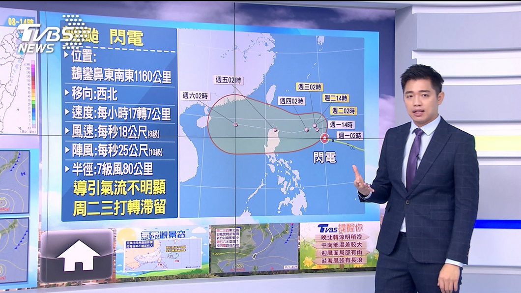 圖/TVBS