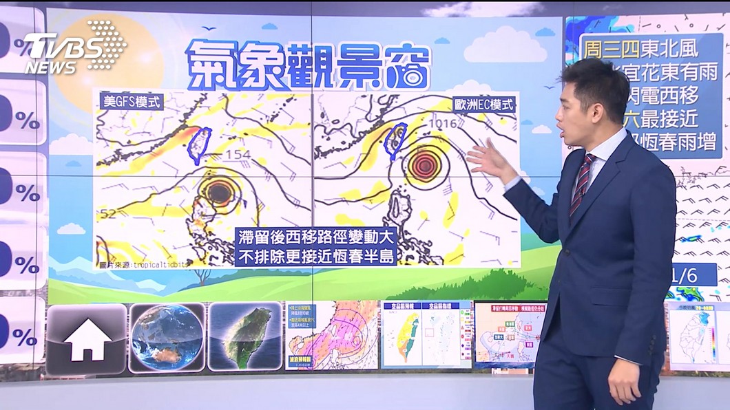 圖/TVBS