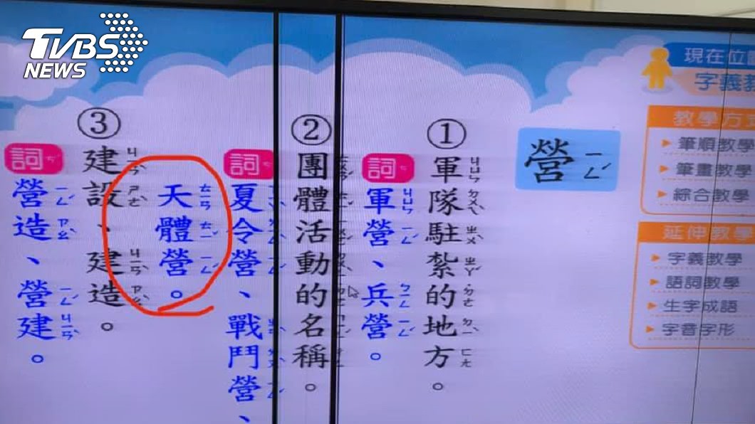 國語教材出現「天體營」 國小師傻眼:怎跟學生解釋