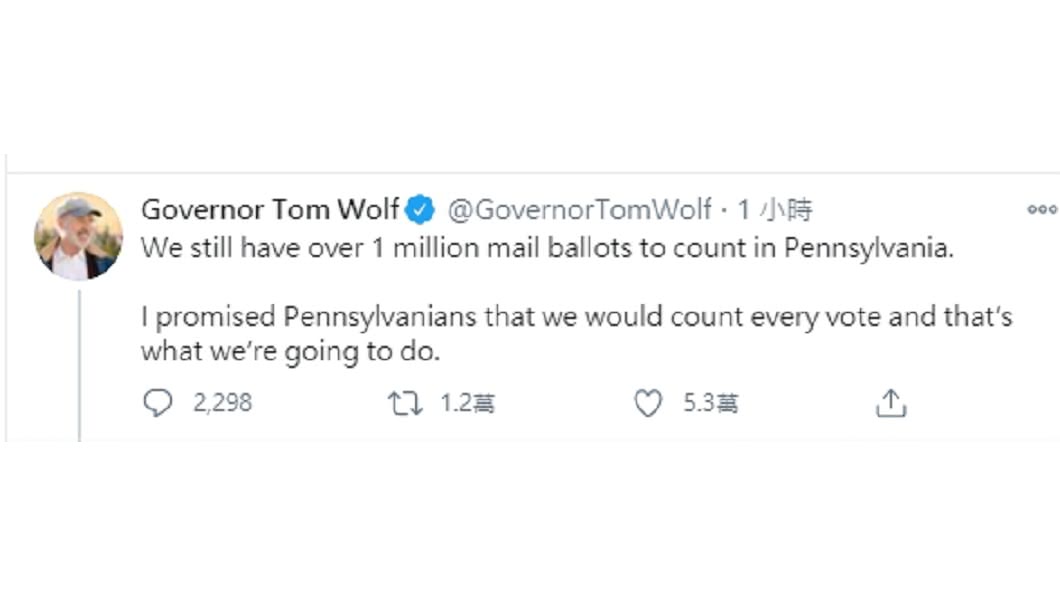 (圖/翻攝自Governor Tom Wolf-twitter)