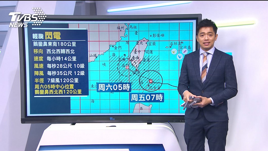 圖／TVBS