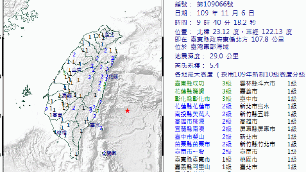 雙北有感！東部海域規模5.4地震　最大震度3級