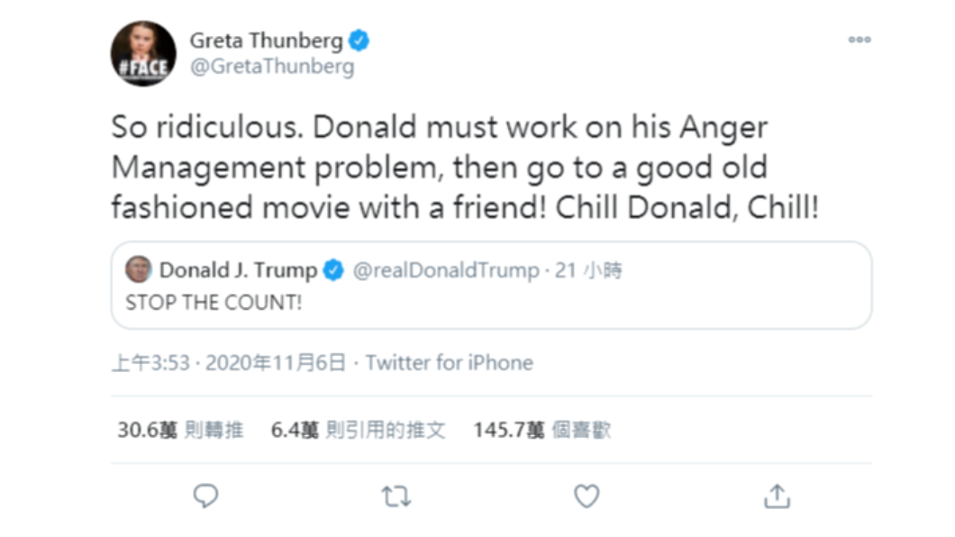 瑞典少女轉發川普的推文並要他「冷靜點」。(圖/翻攝自Greta Thunberg推特)