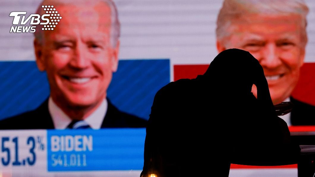 反拜登、疑影射美選造假！　親綠FB社團遭下架
