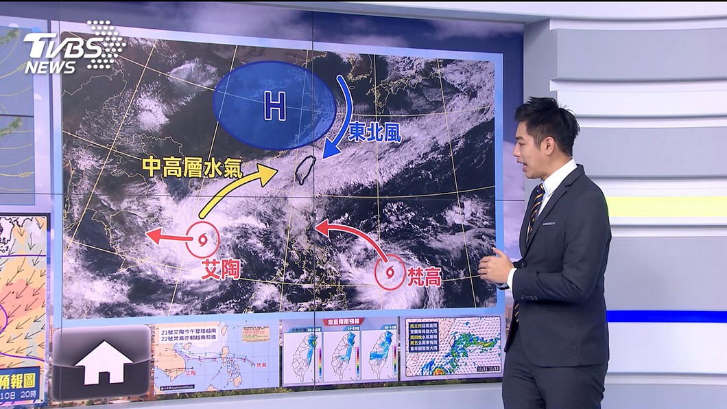 圖／TVBS