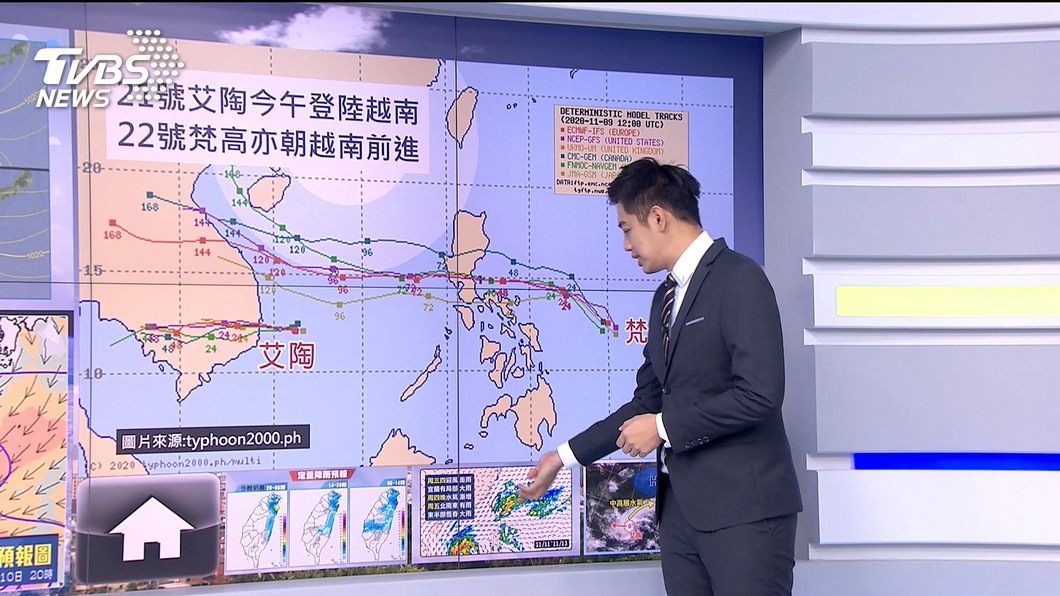 圖／TVBS