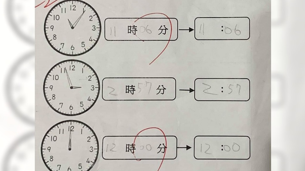 （圖／翻攝自爆廢1公社）