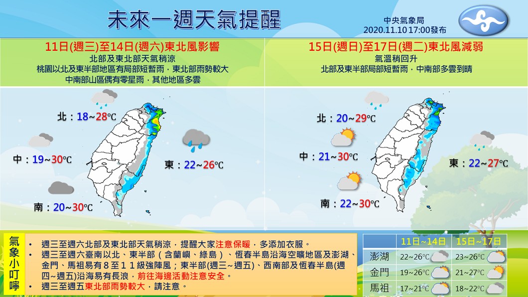 (圖/翻攝自中央氣象局)