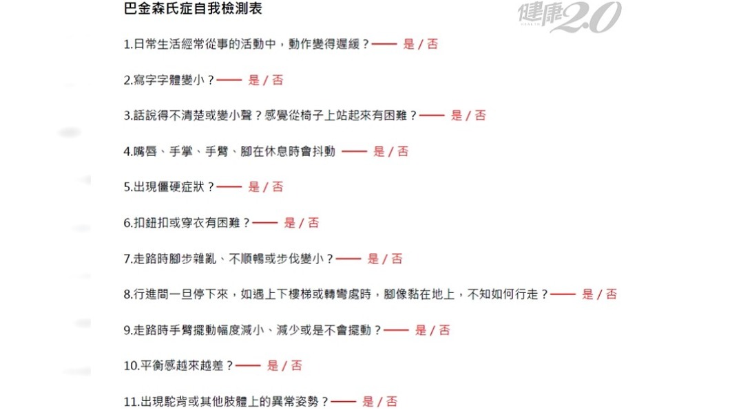 巴金森氏症自我檢測表。(圖/健康2.0)
