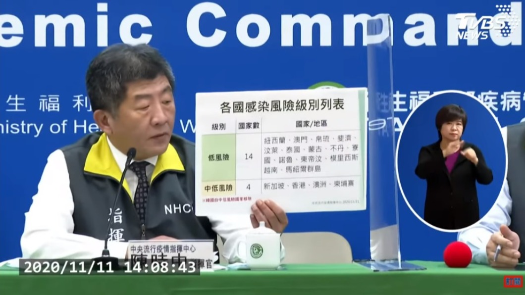 指揮中心指揮官陳時中。（圖／TVBS）