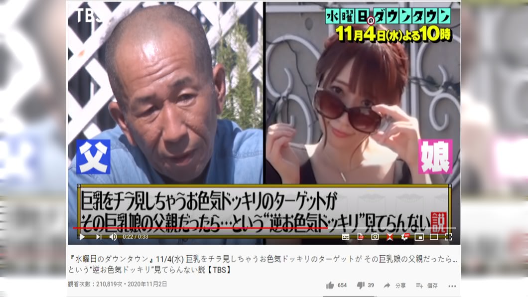 父親與女兒尷尬對視。（圖／翻攝自《TBS》YouTube）