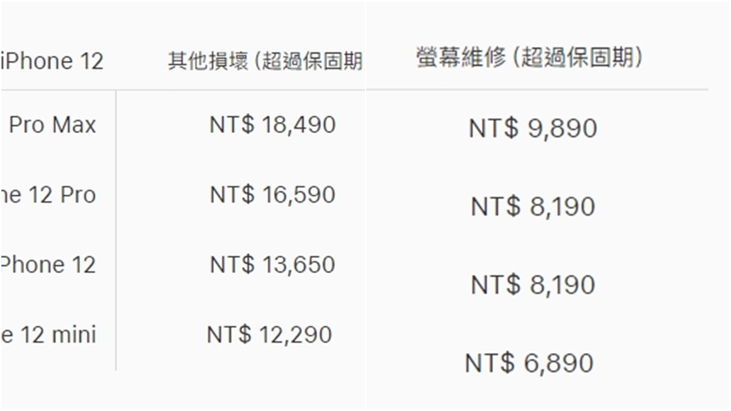 (圖/翻攝自蘋果官網)