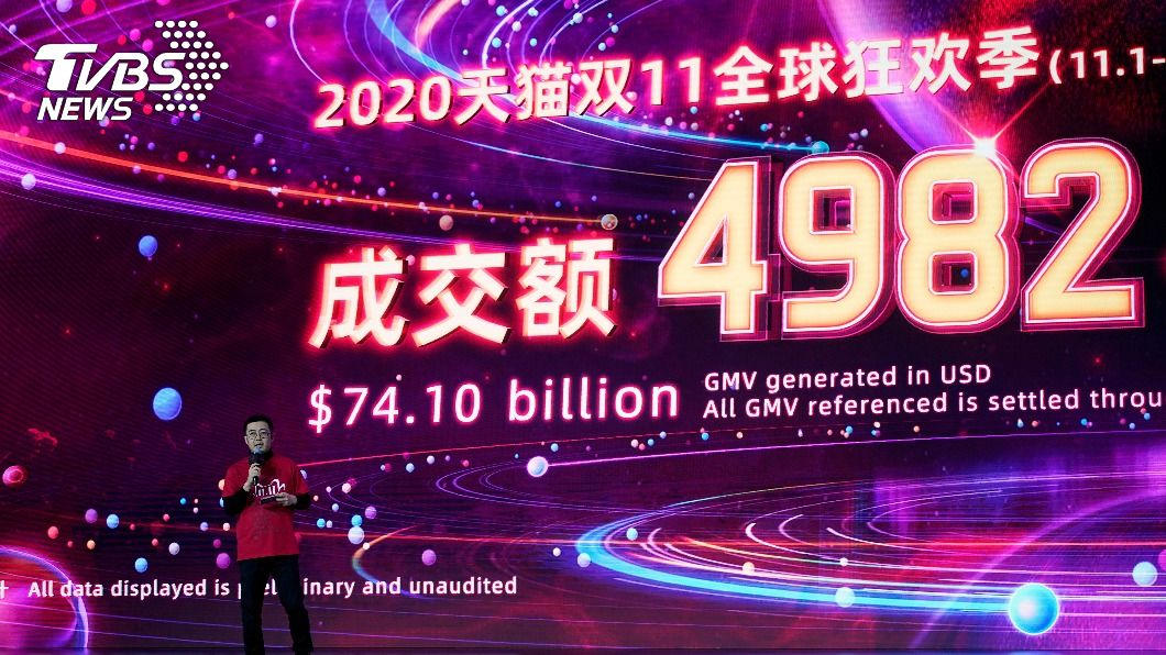 圖/達志影像路透社