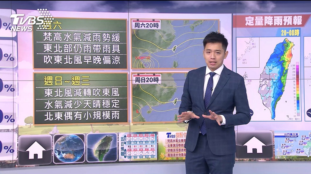 圖／TVBS