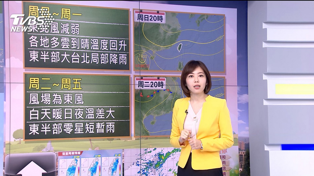 圖/TVBS