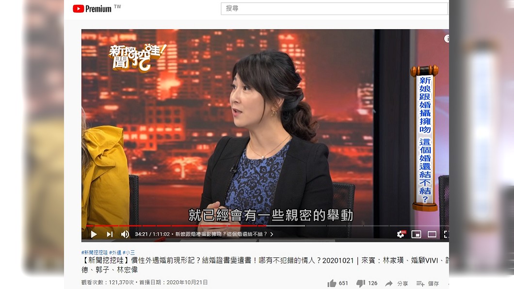 (圖/翻攝自節目《新聞挖挖哇》YouTube)