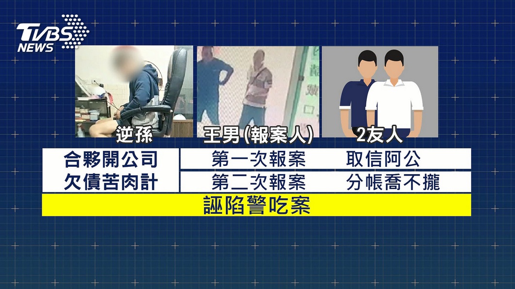 圖/TVBS