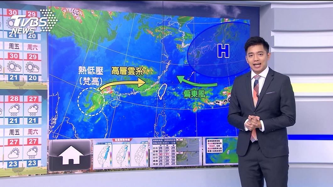 圖／TVBS