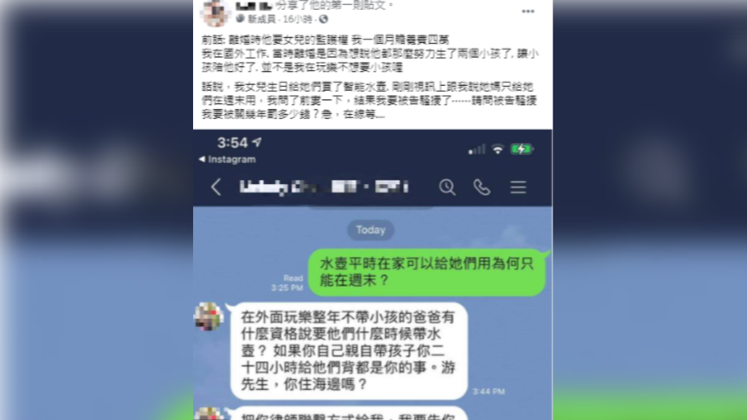 網友私訓前妻遭怒罵。(圖/翻攝自「爆廢1公社」)
