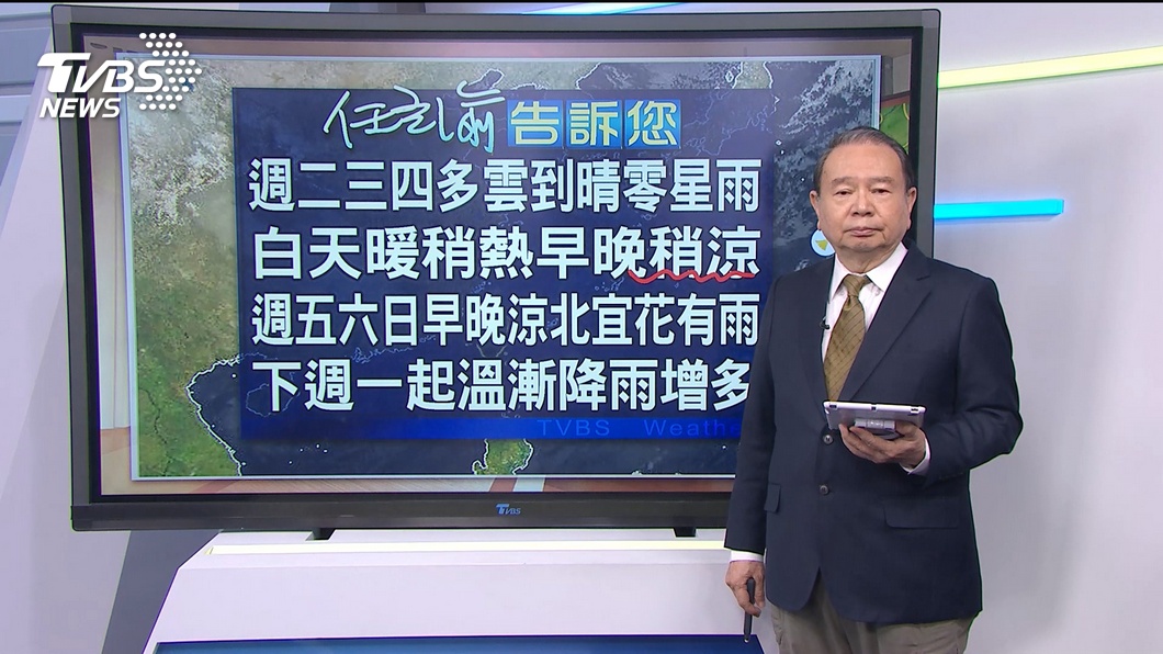 圖/TVBS