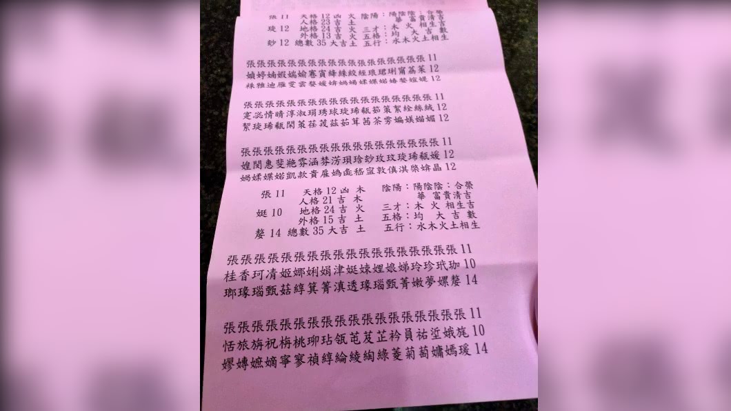 算命師給的參考名冊讓新手媽傻眼。(圖/翻攝自臉書社團「爆怨2公社」)