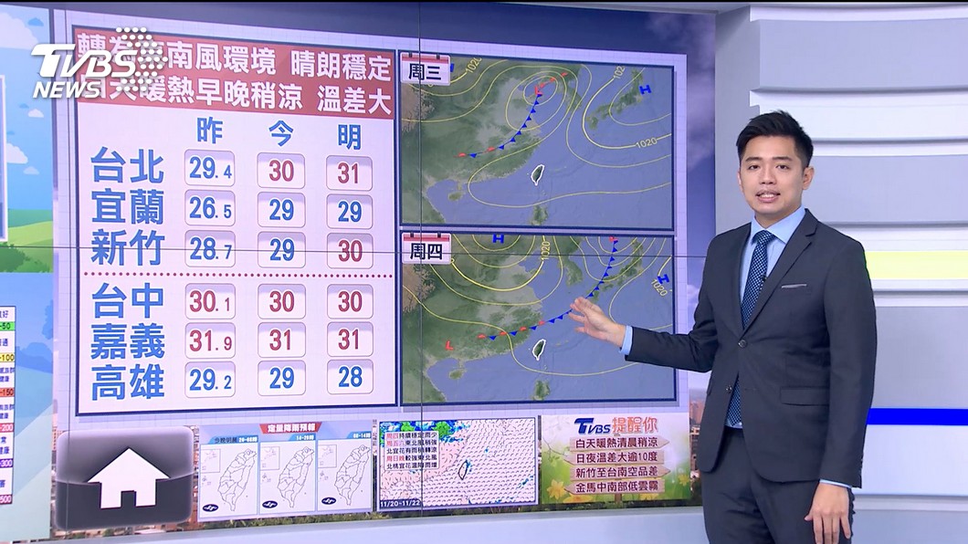 圖／TVBS
