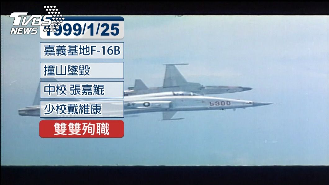 圖/TVBS資料畫面
