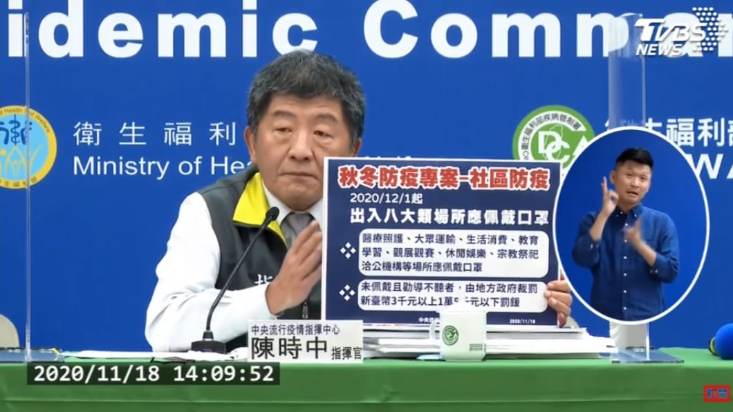 12/1起8大類場所強制戴口罩 違者最重罰1.5萬