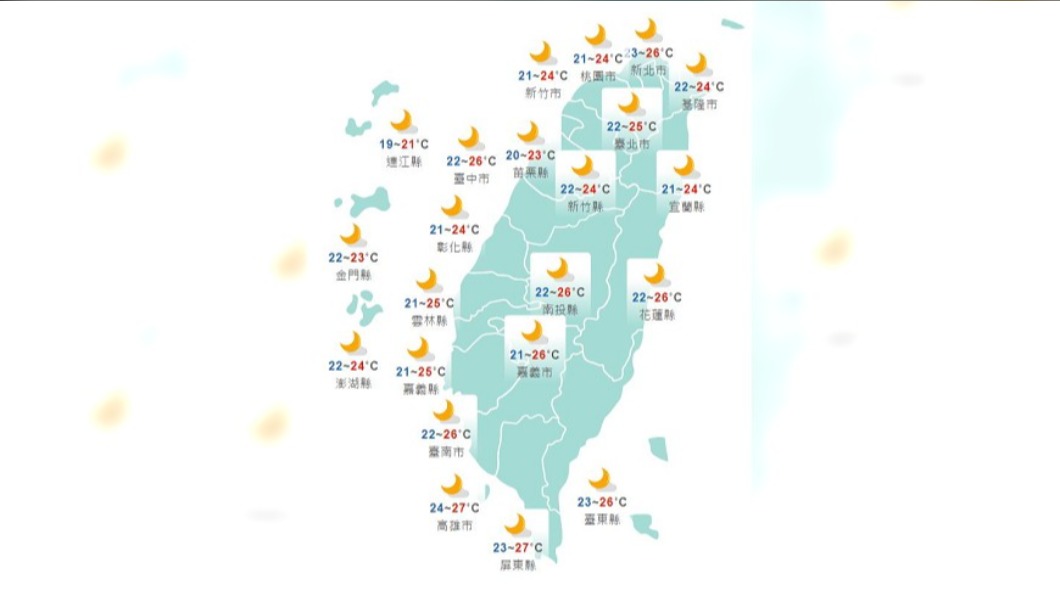 圖/中央氣象局