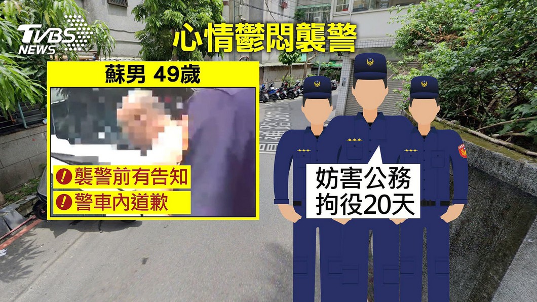 圖/TVBS